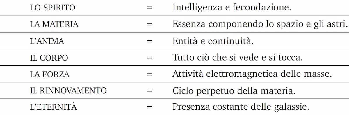 elementi dell'universo.jpg